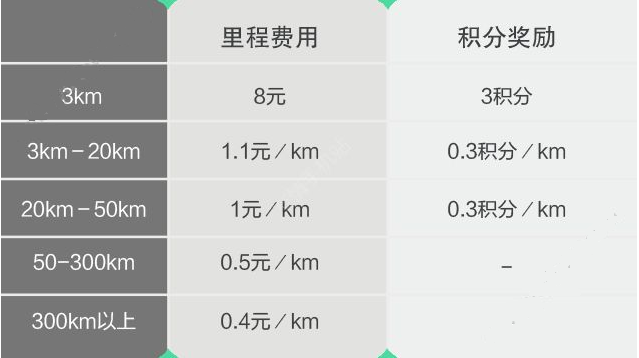 张爱玲说：“爱过的人是做不了朋友的，因为一见面就心软，一拥抱就沦陷，多看一眼就想重新拥有，所以，要么一生，要么陌生。”