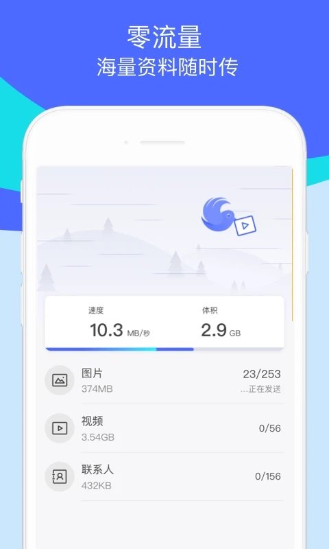 金价连续跳水